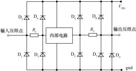 图1 基本的二极管和电阻双层ESD保护结构.jpeg